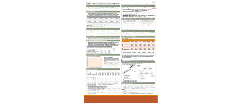 CitySAT poster presented at SMART 2021 / ISWC